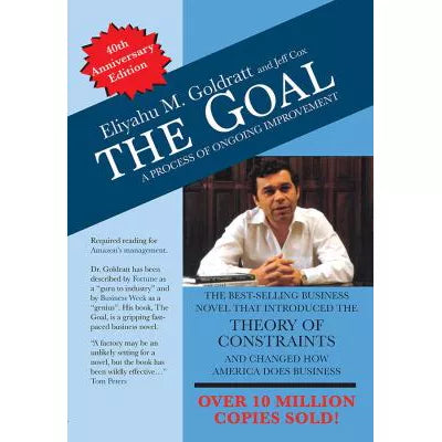 Goal: Process of Ongoing Improvement (40th Anniv Ed)